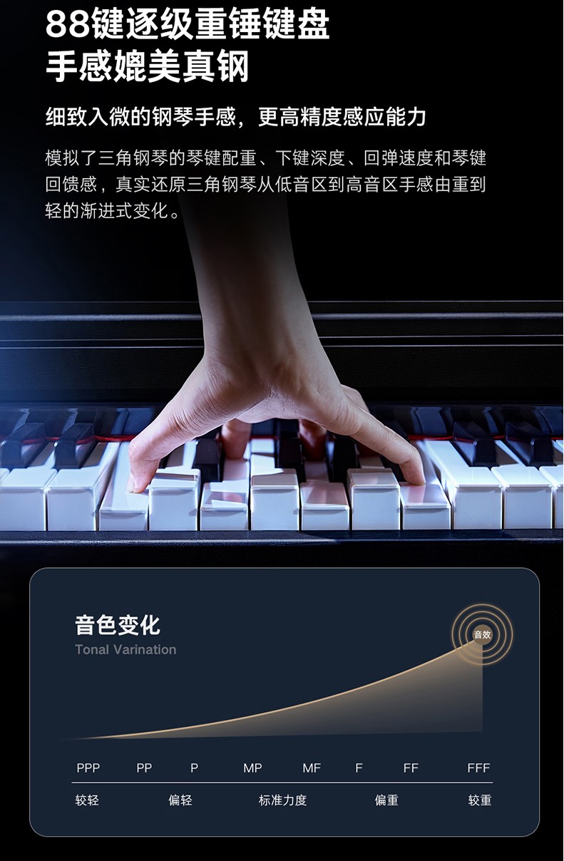 智能钢琴选购指南：安全下车，不踩雷！